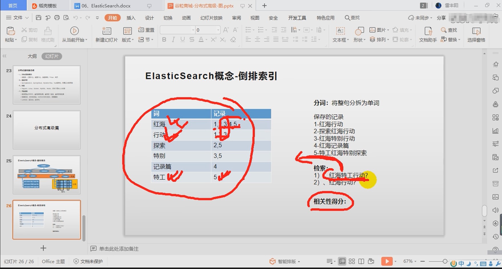 对标阿里P6P7的大型分布式架构电商平台分布式高级_微服务架构篇