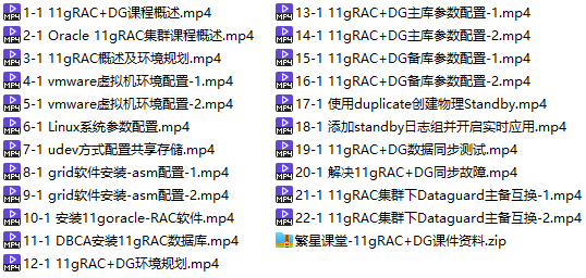 Oracle 11g RAC下DataGuard容灾(2+1)实施部署实战视频教程