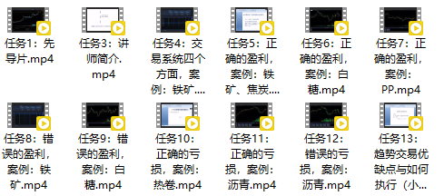 价值498！【趋势交易】周冠良账单深度剖析