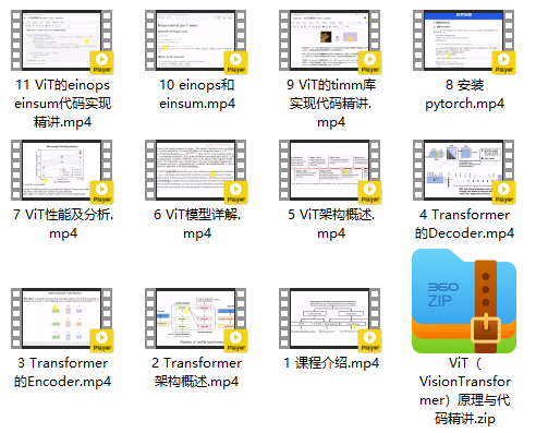 ViT（Vision Transformer）原理与代码精讲
