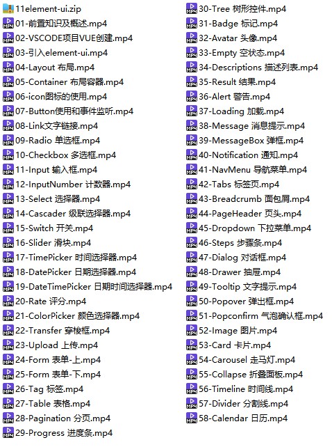 ElementUI实战教程:构建高效前端的必备利器