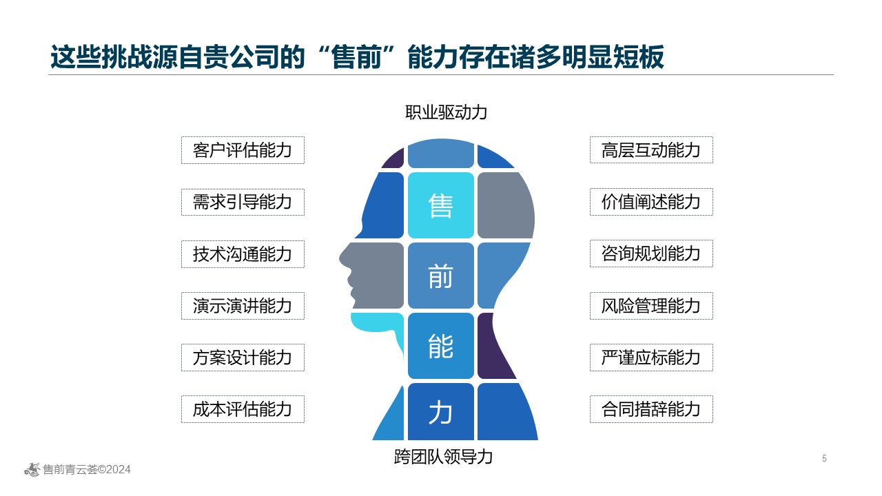 听故事学做售前：售前案例分析集【2024版】