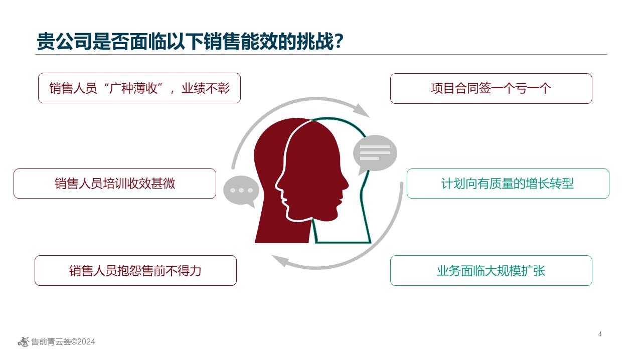听故事学做售前：售前案例分析集【2024版】